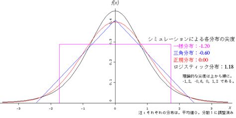 一語|「一 語」の意味や使い方 わかりやすく解説 Weblio辞書